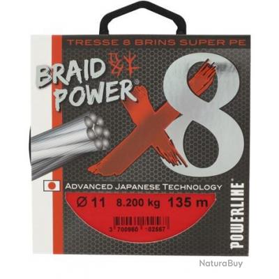 Test de la tresse Braid Power X8 de Powerline