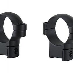 Montage ACIER LEUPOLD, 30MM, MEDIUM POUR CZ 527, NOIR