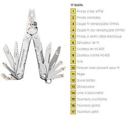 Pince Outils Multifonctions Leatherman Rebar 17 fonctions