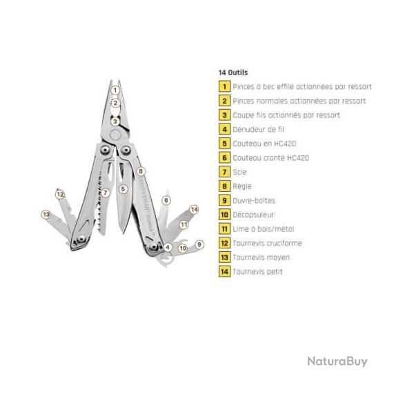 Pince Outils Multifonctions Leatherman SIDEKICK 14 Outils