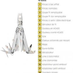 Pince Outils Multifonctions Leatherman WAVE PLUS 18 Outils