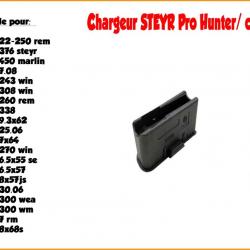 Chargeur STEYR Pro Hunter 222 rem