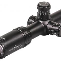 CORE TX - SIGHTMARK