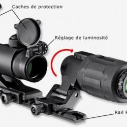 Magnifier et point rouge Umarex EPS3 X3 4MOA