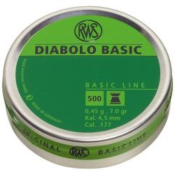BASIC LINE DIABOLO BASIC - RWS