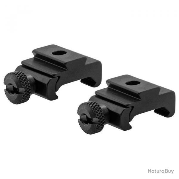 Adaptateur Sport Match pour Prisme - 11 mm