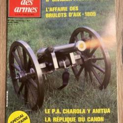 Gazette des armes N128, fusils Mossine, pistolet Charola y Anitua, mitrailleuse 1866 et Hotchkiss
