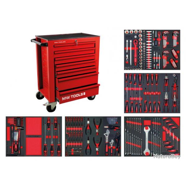 Servante d'atelier complte rouge STARTER 212 outils MW Tools MWE211R