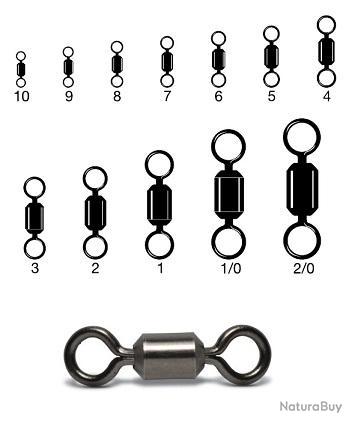 Emerillon Rolling Seul Flashmer - Fiche Produit Top Fishing