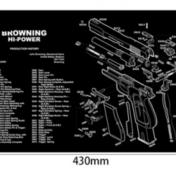 Plan de nettoyage pour pistolets modèle Browning
