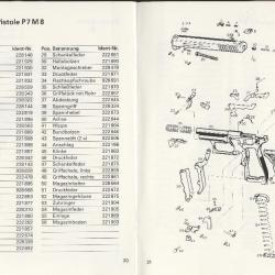 Levier de sécurité pour pistolet HK P7M8 P7M13