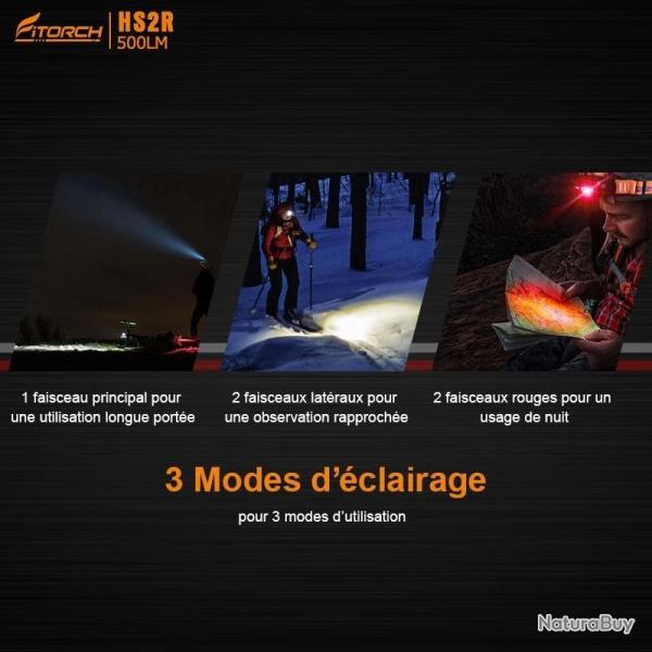 Lampe frontale HS2R Fitorch bleue - 500 lumens