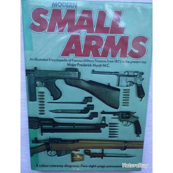 MODERN SMALL ARMS