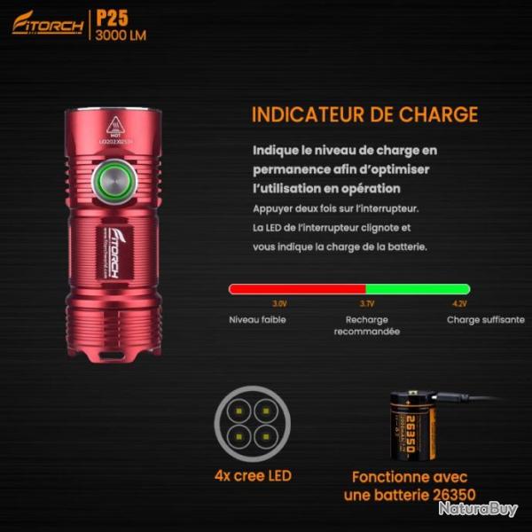 Fitorch P25 rouge - 3000 LM