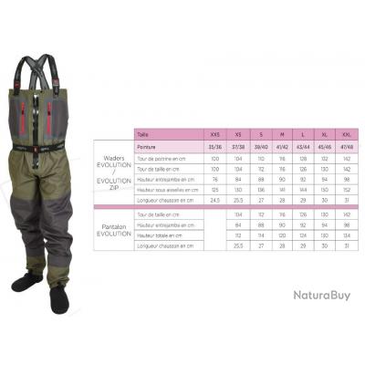 Waders HYDROX Évolution Stocking - Souples & confortables