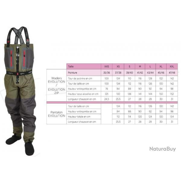 WADERS HYDROX EVOLUTION ZIP STOCKING 39 40