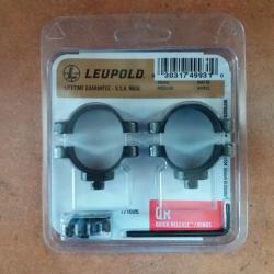 Colliers LEUPOLD QR amovibles Médium diamètre 30mm matte black