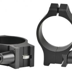 WARNE MOD. 7.3/.22