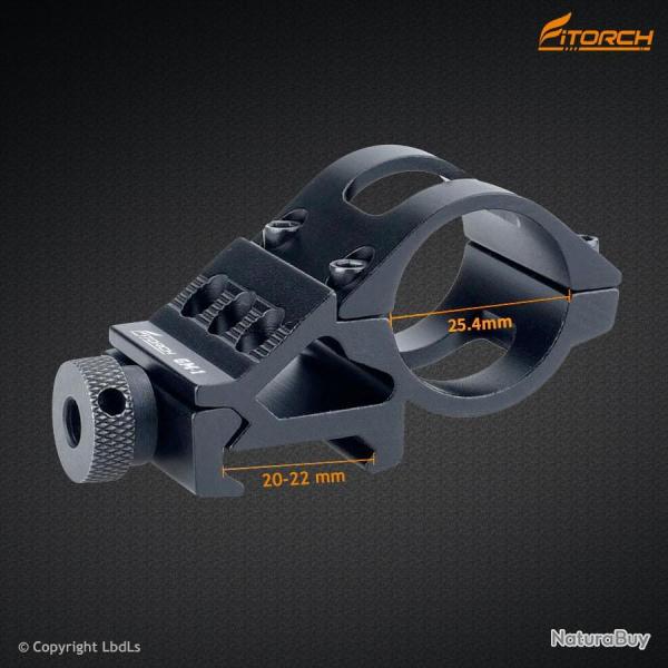 Rail picatinny pour lampe torche