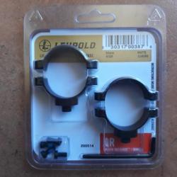 Colliers LEUPOLD QR amovibles High diamètre 34mm matte black
