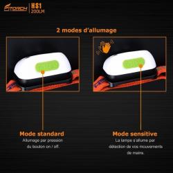 Lampe frontales HS1R - 200 Lumens