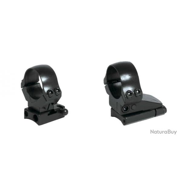 Montages pivotants  colliers  25,4 mm. Remington 700 & Baldi
