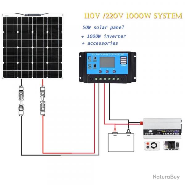 Kit Panneau Solaire Flexible 50W Onduleur 1000W, Modele: 220V