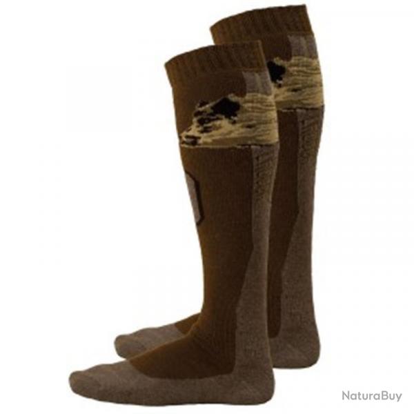 CHAUSSETTE THEMOLITE et LAINE 45/46