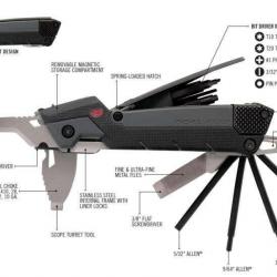 Real Avid outil multi-fonction pro