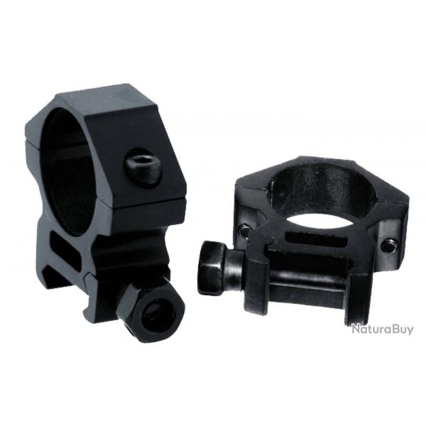 Colliers de montage RTI 25.4 mm - Serrage crou