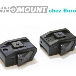 Montage Innomount en 2 parties pour rail ZM, Zeiss. Leica, Meopta, ect... pour rail Weaver/Picatinny