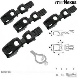 Clip de tension ITW Nexus Cannon VERT FEUILLAGE / FOLIAGE GREEN - 4 Pièces