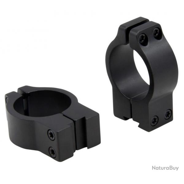 Colliers conomiques sur rail 11 mm. Diam 30