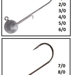 TETE PLOMBEE SAVAGEAR PAR 1 5gr Taille 1/0