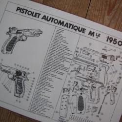 Notice / éclaté du pistolet PA MAC 50 (cc79)