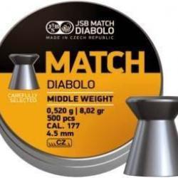 Plombs JSB diabolo middle yellow match Cal.4,49 par 500