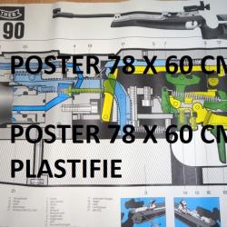poster plastifié 78 x 60 cm pistolet WALTHER CG90 CG 90 - VENDU PAR JEPERCUTE (a4365)