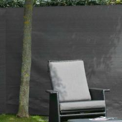 brise-vue voile de jardin PE 1,5 x 5 m Anthracite 428528