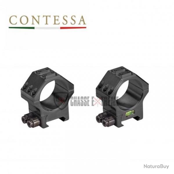 Colliers CONTESSA Tactical Hp H 10mm Diamtre - 30mm
