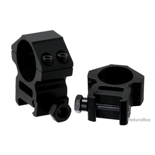 COLLIERS DE MONTAGE RTI 30 MM - SERRAGE CROU Medium 21 mm