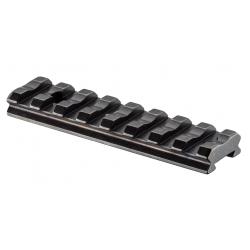 Rail Adaptateur EAW Rail 11 MM Vers 21 MM