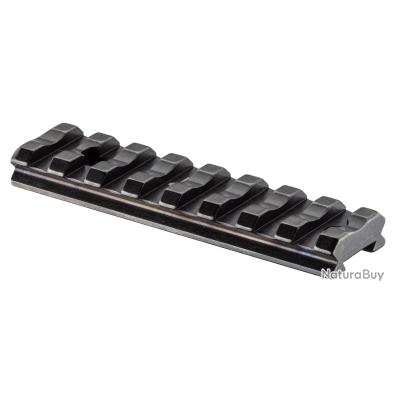 Rail Adaptateur EAW Rail 11 MM Vers 21 MM - Rails et embases pour ...