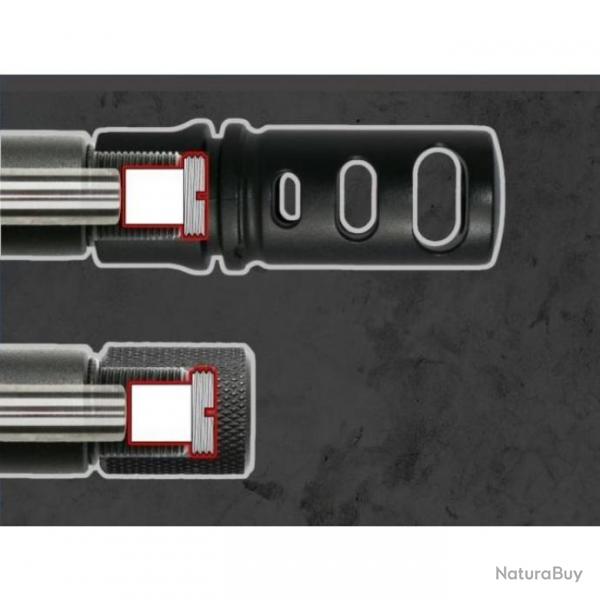 Stabilisateur de Canon Interne Airtech Studios ETU VERS