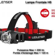 Magasin Lampe Frontale Ledlenser H7R Core - en stock et prêt à