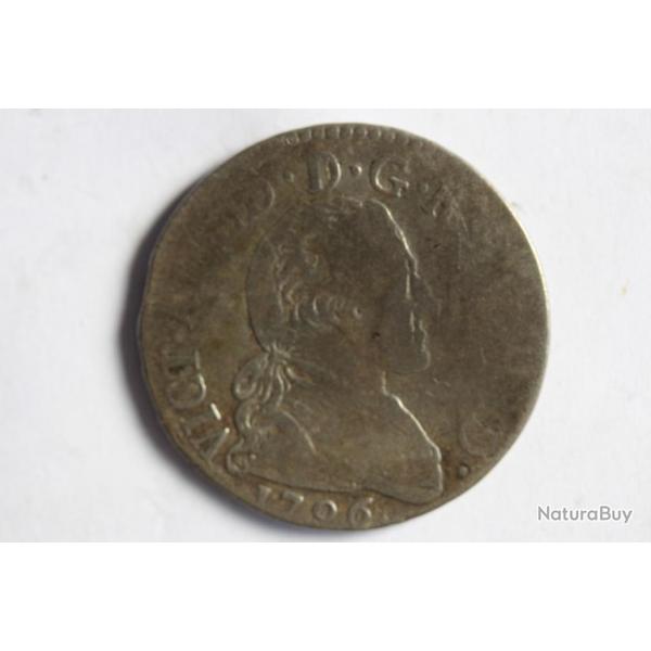 Monnaie 20 sols Duch de Savoie Victor Amde III 1796
