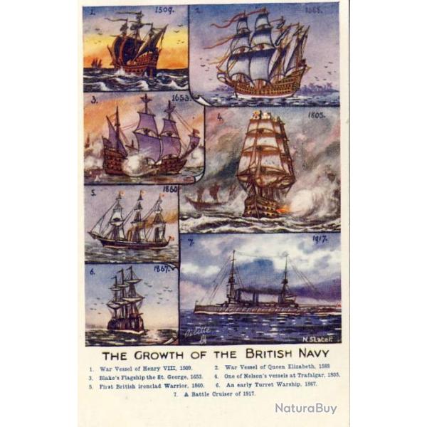 CPA Militaria Illustration bateau Oilette tuck's - The Growth of the British Navy