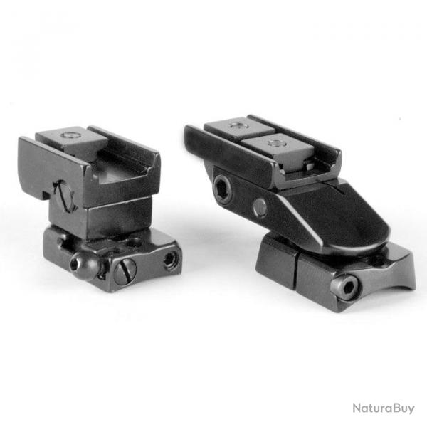 Montage EAW Rail SR FNBAR Benelli Argo