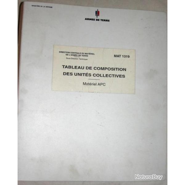 MAT 1319 TABLEAU DE COMPOSITION DES UNITES COLLECTIVES