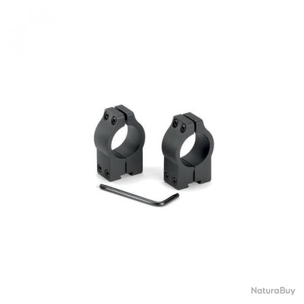 Montage Norica Surlev 2 Colliers 1"