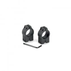 Montage Norica Bas 2 Colliers 1"